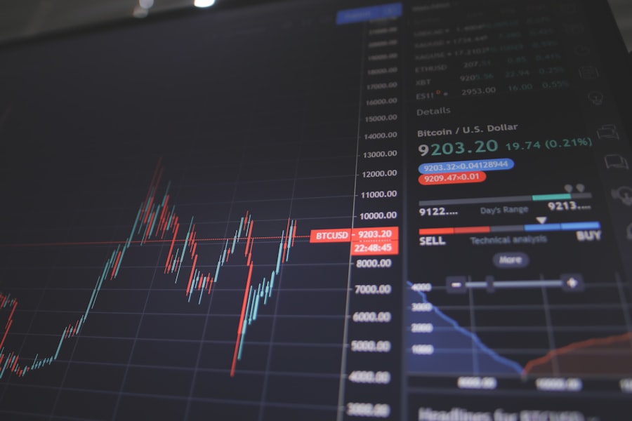 ETFs for Beginner Investors